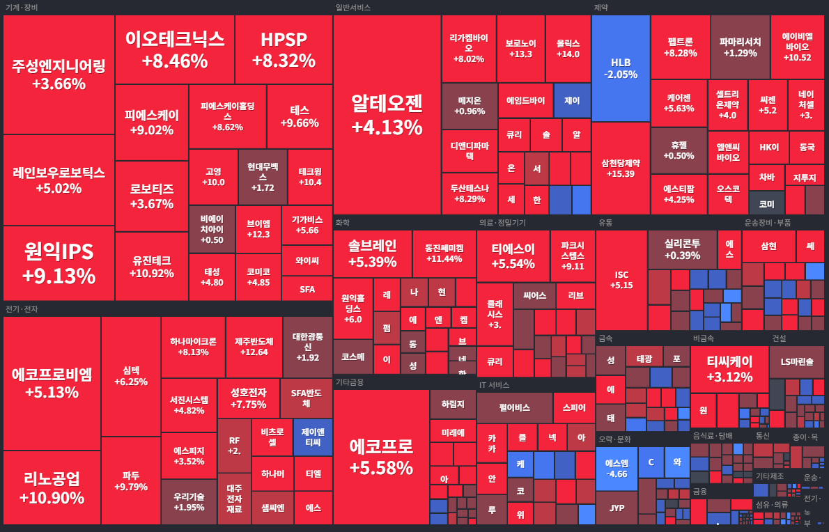 Cap 2026-10-01 17-14-54.png