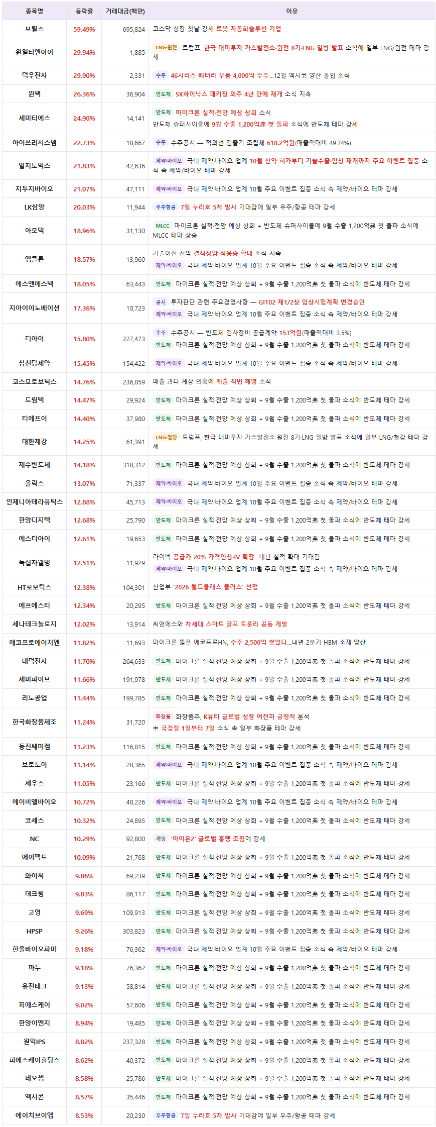 Cap 2026-10-01 21-01-28.png